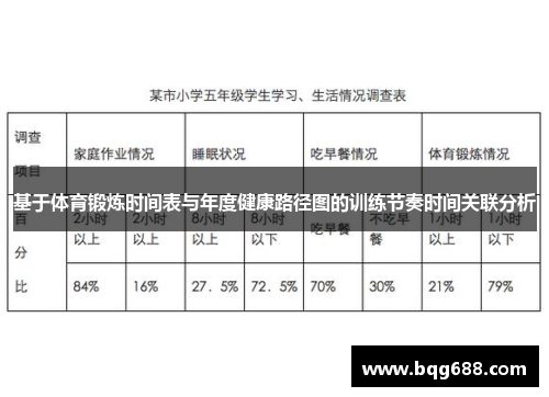 基于体育锻炼时间表与年度健康路径图的训练节奏时间关联分析